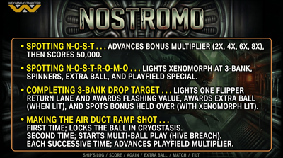 Alien Nostromo - Arcade - Controls Information (null) - 2752x1536