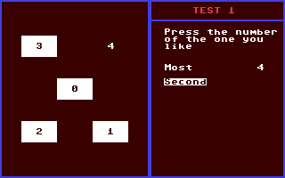 Illustration of The Lüscher Profile