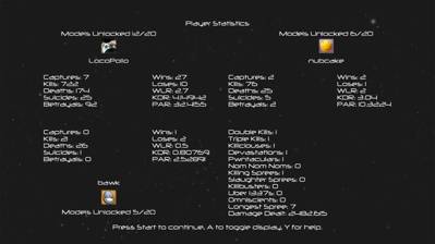 Pwn Age: 31337 AD - Screenshot - Gameplay (World) - 1000x562