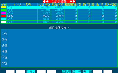 Kao Derby - Screenshot - Gameplay (Japan) - 638x399