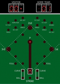 2 Player Baseball - Screenshot - Gameplay (World) - 350x490