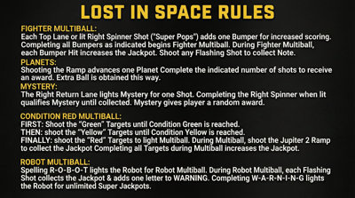 Lost In Space: Comic Book Edition - Arcade - Controls Information (null) - 2752x1536