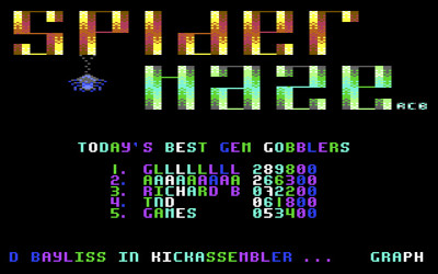 Spider Maze - Screenshot - High Scores (null) - 640x400