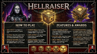 Hellraiser - Arcade - Controls Information (null) - 2752x1536