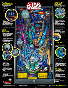Star Wars Comic Art - Advertisement Flyer - Back (null) - 850x1100