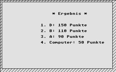 Adarod - Screenshot - Game Over (null) - 960x600