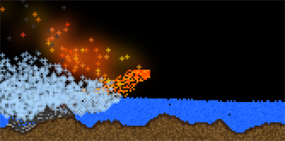 Sandboxels - Screenshot - Gameplay (null) - 1002x498