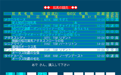 Kao Derby - Screenshot - Gameplay (Japan) - 638x398