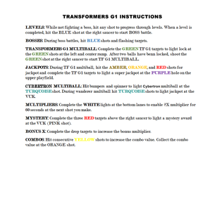 Transformers: Generation One - Arcade - Controls Information (null) - 944x840
