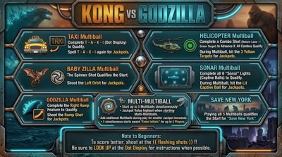 Kong vs. Godzilla - Arcade - Controls Information (null) - 2752x1536