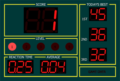 Kung-Fu Roushi - Screenshot - Gameplay (null) - 738x502