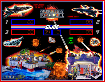 G.I. Joe: A Real American Hero: Operation Pinball - Arcade - Marquee (null) - 903x701
