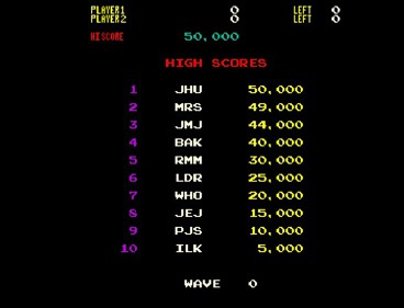 Nibbler (jotd666) - Screenshot - High Scores (null) - 731x558