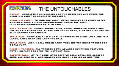 The Untouchables - Arcade - Controls Information (null) - 577x322