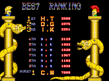 Blandia - Screenshot - High Scores (null) - 640x480