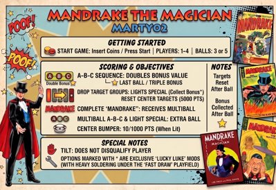 Mandrake - Arcade - Controls Information (null) - 2468x1696