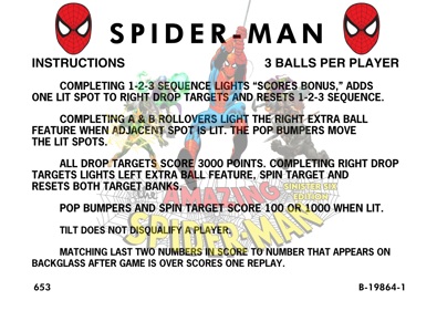The Amazing Spider-Man: Sinister Six Edition - Arcade - Controls Information (null) - 1760x1252