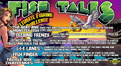 Fish Tales: Ultimate Fishing Challenge - Arcade - Controls Information (null) - 1800x976