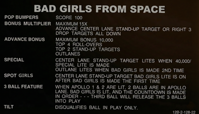 Bad Girls From Space - Arcade - Controls Information (World) - 2752x1568