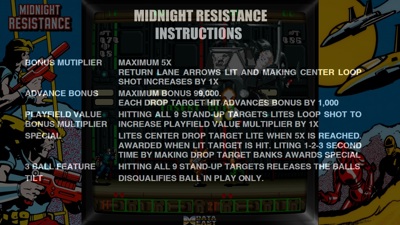 Midnight Resistance - Arcade - Controls Information (null) - 1920x1080