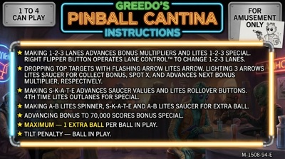 Greedo's Cantina - Arcade - Controls Information (null) - 2752x1536