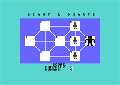 Giant and Dwarfs - Screenshot - Game Over (null) - 384x272