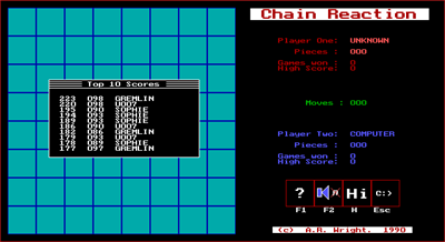 Chain Reaction (1990)  - Screenshot - High Scores (null) - 640x350