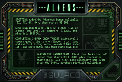 Aliens 3.0 - Arcade - Controls Information (World) - 1264x848