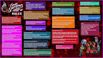 Captain Spaulding's Museum Of Monsters and Madmen - Arcade - Controls Information (World) - 1920x1080