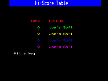 Acnean Mutoids - Screenshot - High Scores (null) - 1024x768