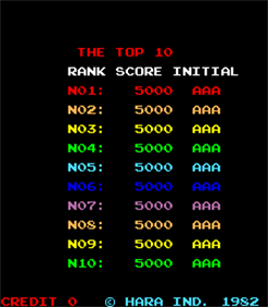 Treasure Hunt (Hara Industries) - Screenshot - High Scores (null) - 224x256