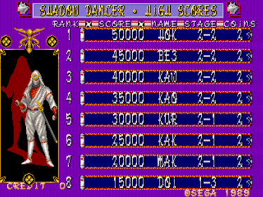 Shadow Dancer - Screenshot - High Scores (null) - 640x480