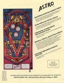 Black Sheep Squadron - Advertisement Flyer - Back (North America) - 850x1100