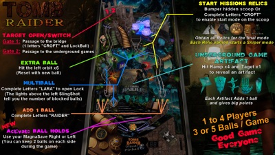 Tomb Raider - Arcade - Controls Information (World) - 1920x1080