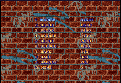 Vendetta: Super Recargado - Screenshot - High Scores (World) - 364x250