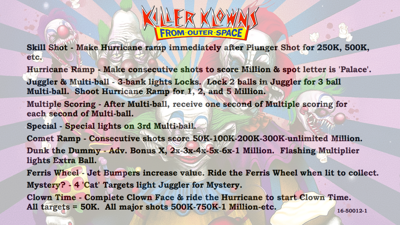 Killer Klowns From Outer Space (Balutito) - Arcade - Controls Information (null) - 1920x1080