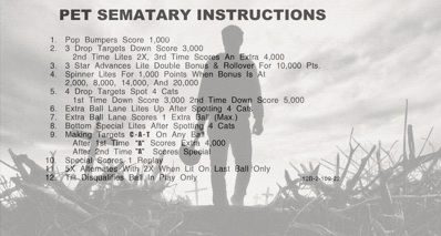 Pet Sematary - Arcade - Controls Information (null) - 1915x1024