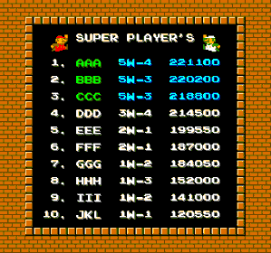 Vs. Super Mario Bros. - Screenshot - High Scores (World) - 299x280