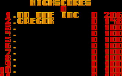 Ace Mines - Screenshot - High Scores (null) - 948x597