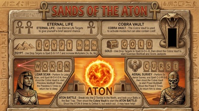 Sands of the Aton - Arcade - Controls Information (null) - 2752x1536