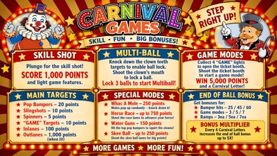 Carnival Games - Arcade - Controls Information (null) - 1920x1080