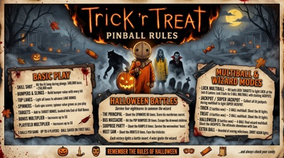 Trick 'r Treat - Arcade - Controls Information (null) - 2752x1536
