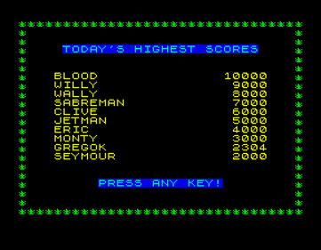 Advanced Road Rage Simulator - Screenshot - High Scores (null) - 576x448