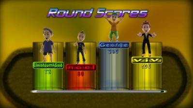 MeetURMatch: Avatar Edition - Screenshot - High Scores (World) - 1000x562