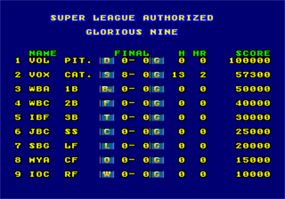 Super League - Screenshot - High Scores Image