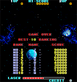 Mission 660 - Screenshot - High Scores Image