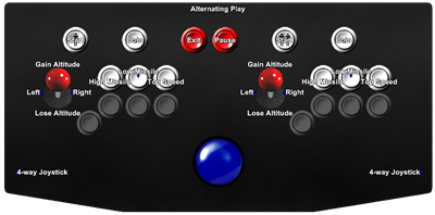 Zoar - Arcade - Controls Information Image