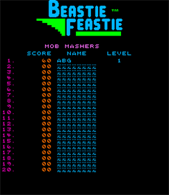 The Glob - Screenshot - High Scores Image