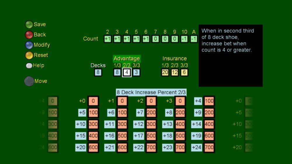 Blackjack Strategy King