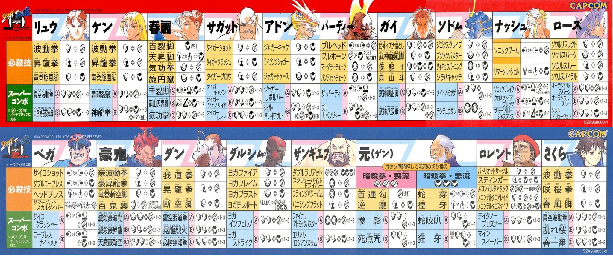 Street Fighter Alpha 2 Move List Forwidget